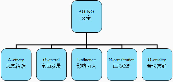 企业文化.png